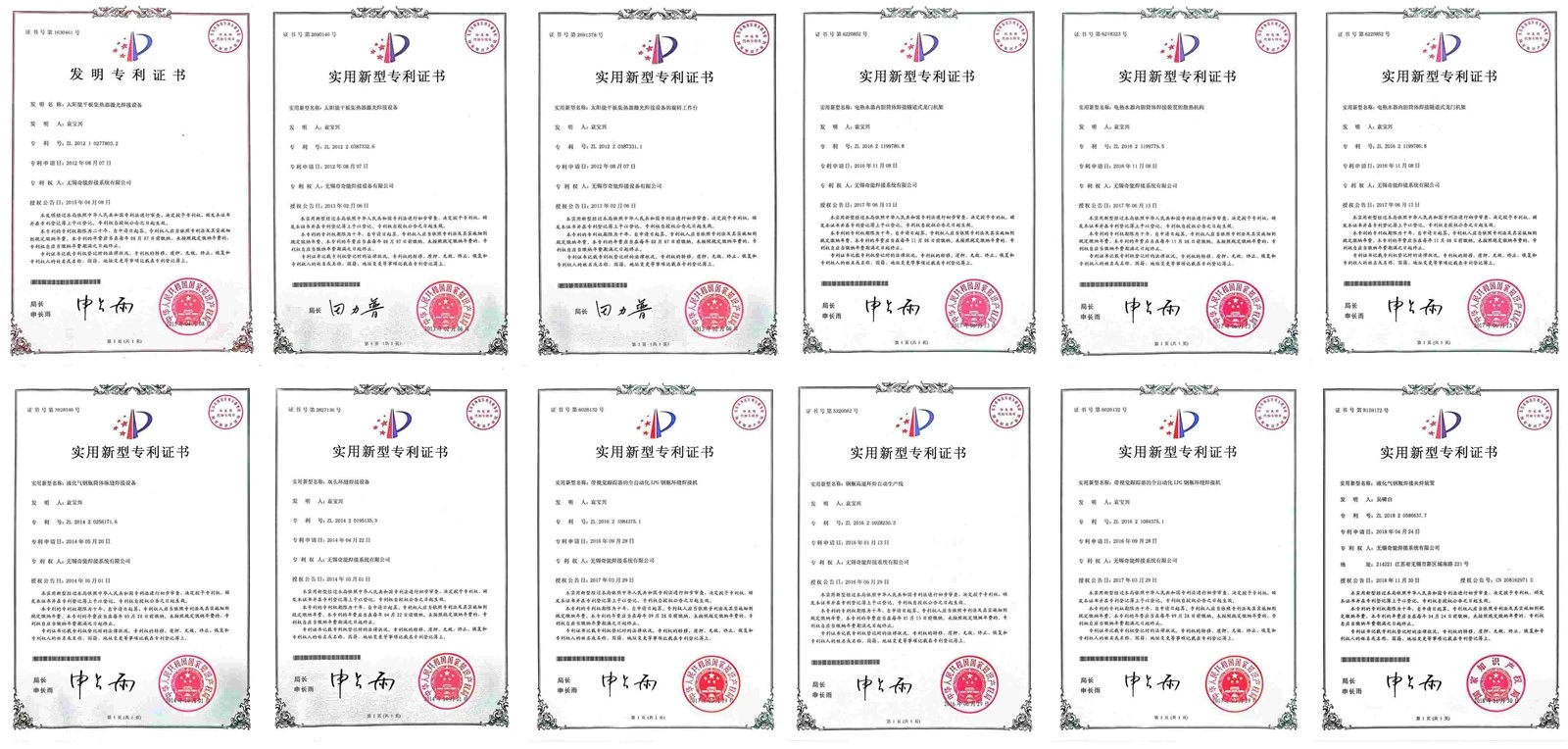 qineng welding machine patents