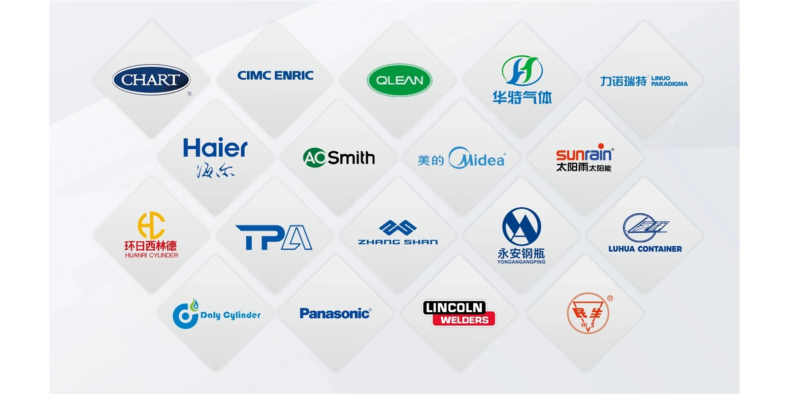 QINENG WELDING machine partners QINENG WELDING machine partners
